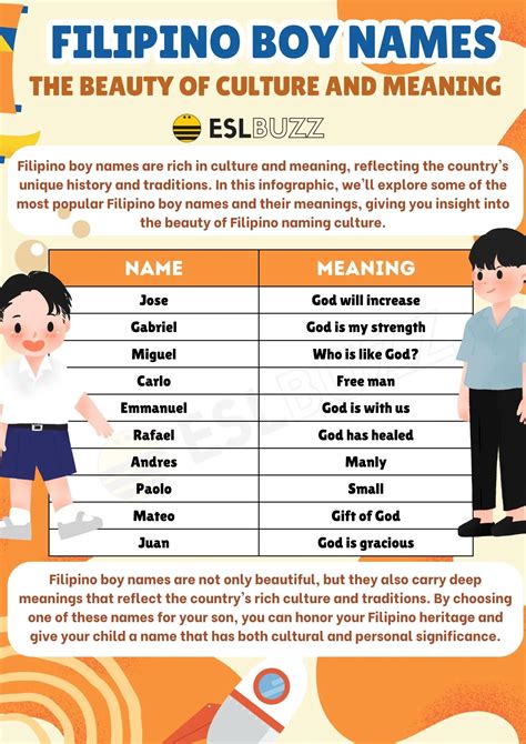 in tagalog meaning|tagalog what is your name.